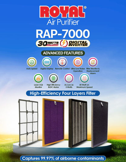Royal Air Purifier (RAP-7000)